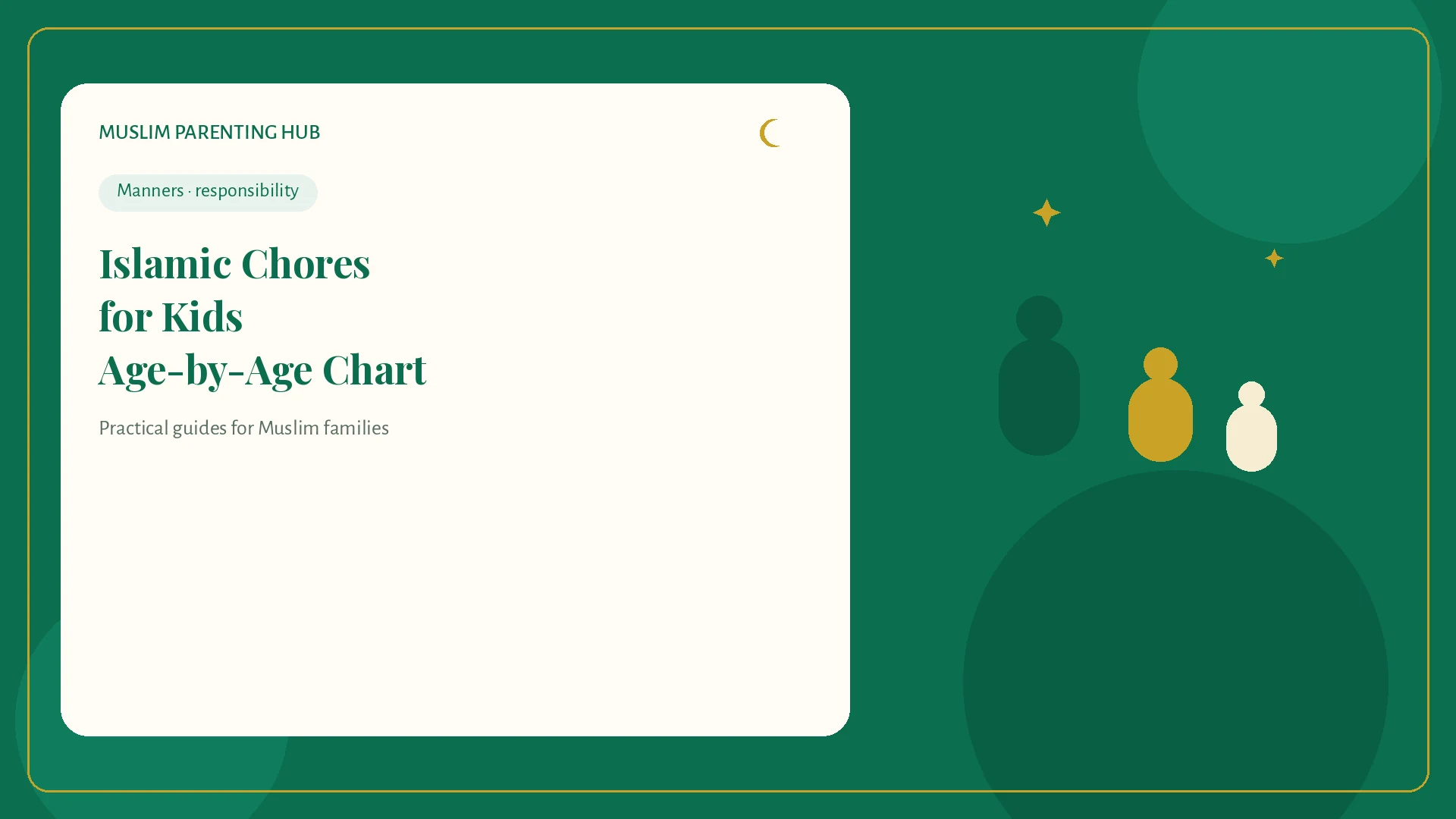 Islamic chores age chart for Muslim kids — MPH cover