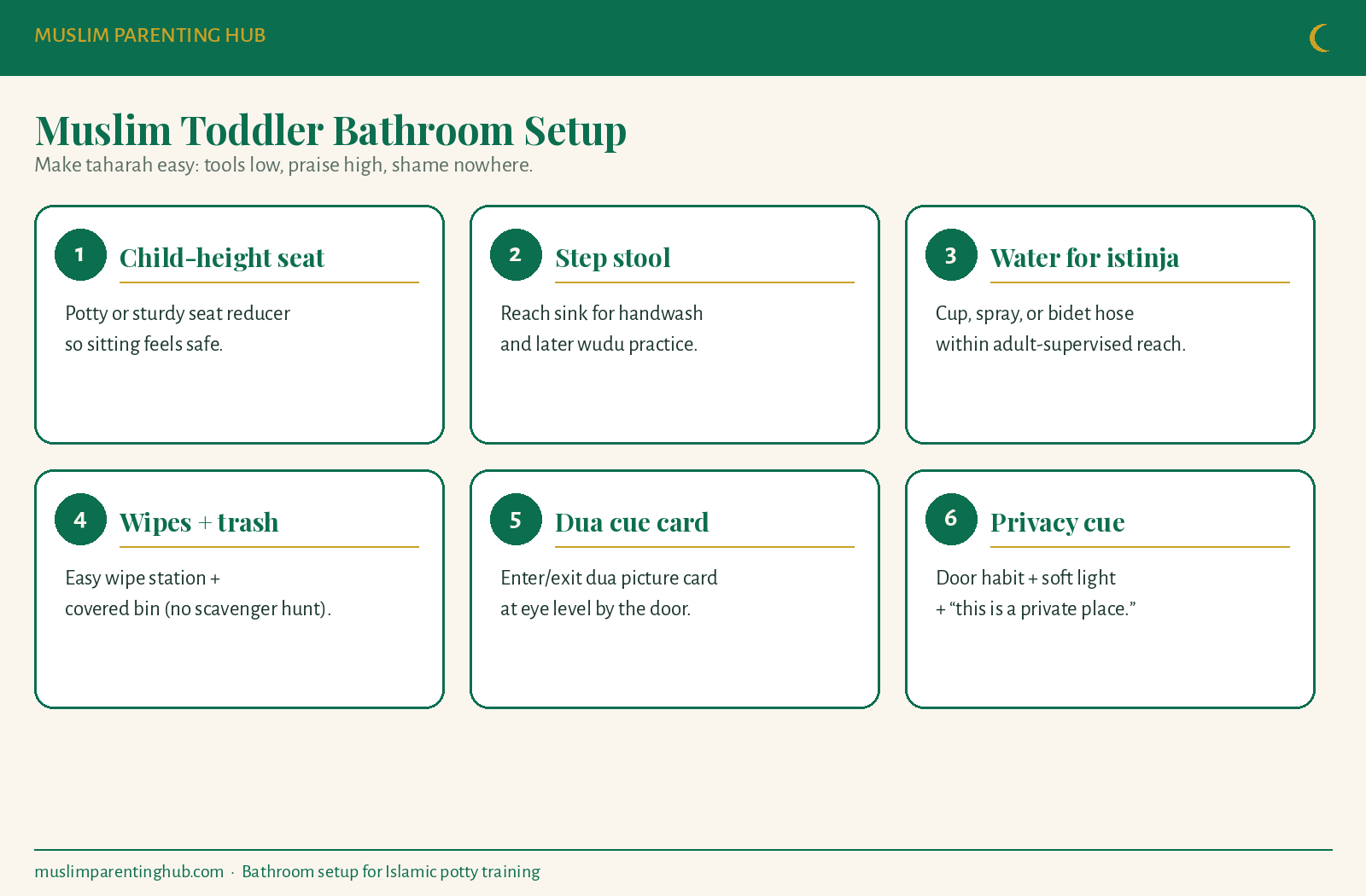 Muslim toddler bathroom setup tips