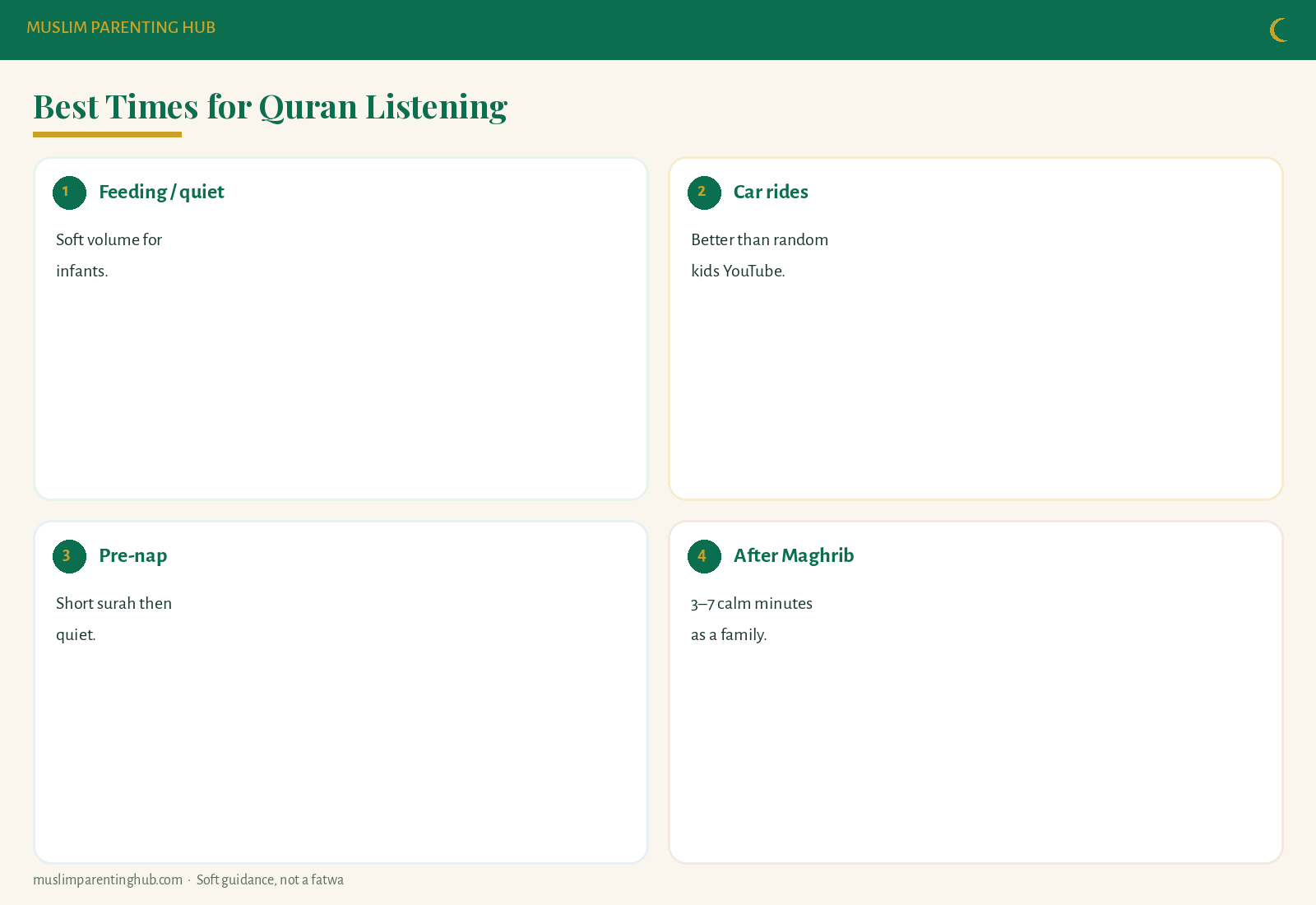 Best times for Quran listening