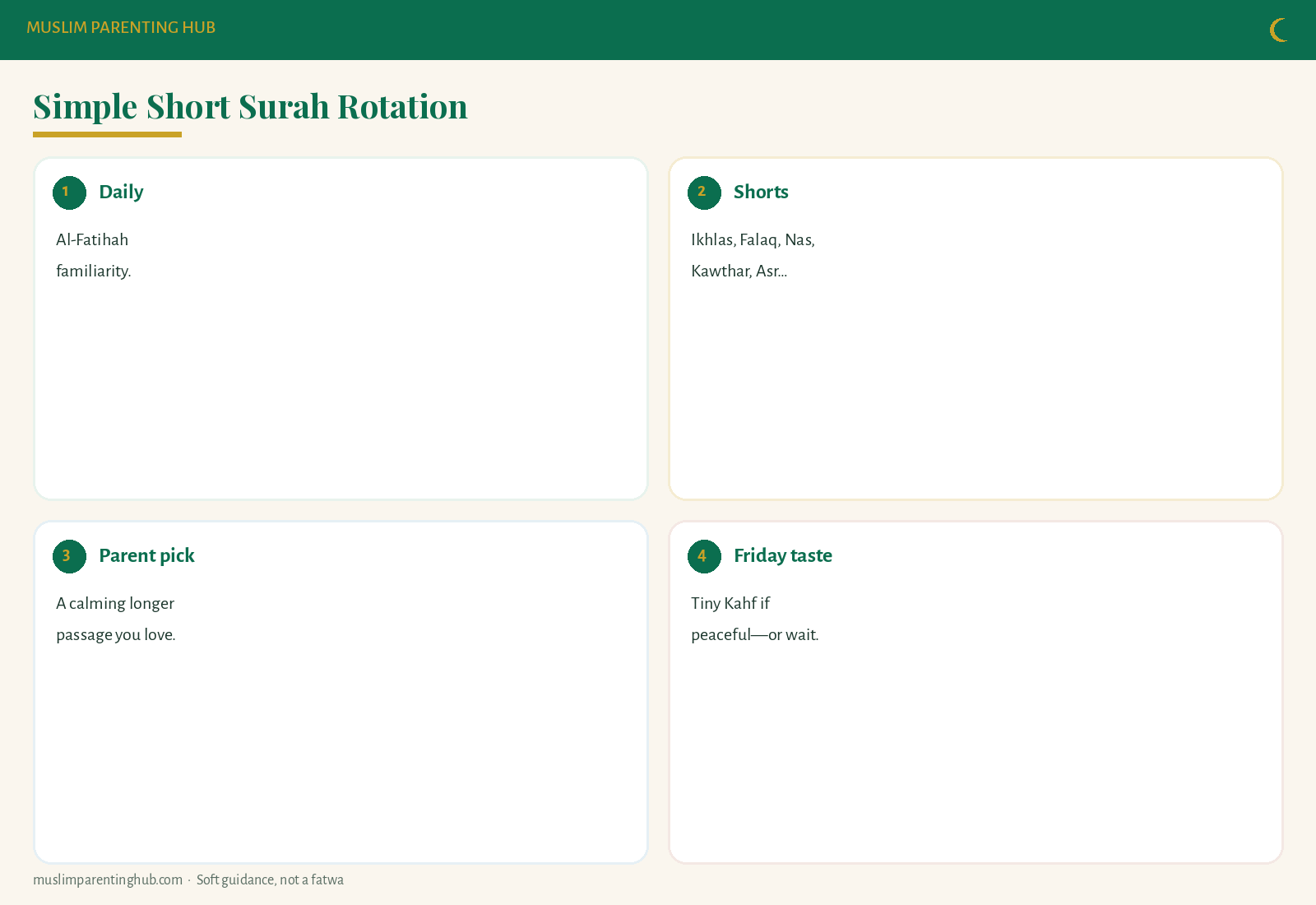 Short surah rotation card